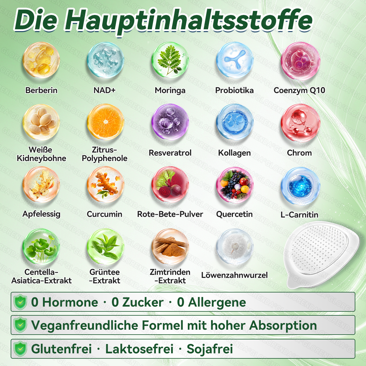 𝑶𝒇𝒇𝒊𝒛𝒊𝒆𝒍𝒍𝒆𝒓 𝑺𝒕𝒐𝒓𝒆 | 👩‍⚕️💃 𝑮𝑳𝑶𝐑𝐄𝐍𝐃𝘼®𝐌𝐨𝐫𝐢𝐧𝐠𝐚 · 𝐁𝐞𝐫𝐛𝐞𝒓𝒊𝒏 × 𝑵𝑨𝑫⁺ 10-𝒊𝒏-1 𝑭𝒐𝒓𝒕𝒔𝒄𝒉𝒓𝒊𝒕𝒕𝒍𝒊𝒄𝒉𝒆𝒔 𝑵𝗮𝗻𝗼-𝗠𝗶𝗸𝗿𝗼𝗻𝗮𝗱𝗲𝗹-𝗣𝗳𝗹𝗮𝘀𝘁𝗲𝗿 (𝑵𝒖𝒓 𝒆𝒊𝒏𝒎𝒂𝒍 𝒕ä𝒈𝒍𝒊𝒄𝒉, 𝒔𝒊𝒄𝒉𝒕𝒃𝒂𝒓𝒆 𝑽𝒆𝒓ä𝒏𝒅𝒆𝒓𝒖𝒏𝒈𝒆𝒏 𝒊𝒏 7 𝑻𝒂𝒈𝒆𝒏)✅ 𝑭ü𝒓 𝑭𝒆𝒕𝒕𝒍𝒆𝒊𝒃𝒊𝒈𝒌𝒆𝒊𝒕, 𝑯𝒂𝒖𝒕𝒔𝒕𝒓𝒂𝒇𝒇𝒖𝒏𝒈, 𝑫𝒊𝒂𝒃𝒆𝒕𝒆𝒔, 𝑺𝒄𝒉𝒍𝒂𝒇𝒂𝒑𝒏𝒐𝒆, 𝑮𝒆𝒍𝒆𝒏𝒌𝒑𝒓𝒐𝒃𝒍𝒆𝒎𝒆 𝒖𝒏𝒅 𝒎𝒆𝒉𝒓