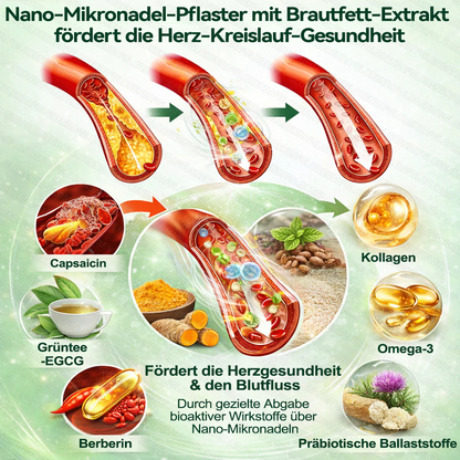 𝑶𝒇𝒇𝒊𝒛𝒊𝒆𝒍𝒍𝒆𝒓 𝑺𝒕𝒐𝒓𝒆 | 🌿 𝑮𝑳𝑶𝐑𝐄𝐍𝐃𝘼®𝐌𝐨𝐫𝐢𝐧𝐠𝐚 · 𝐁𝐞𝐫𝐛𝐞𝒓𝒊𝒏 × 𝑵𝑨𝑫⁺ 10-𝒊𝒏-1 𝑭𝒐𝒓𝒕𝒔𝒄𝒉𝒓𝒊𝒕𝒕𝒍𝒊𝒄𝒉𝒆𝒔 𝑵𝗮𝗻𝗼-𝗠𝗶𝗸𝗿𝗼𝗻𝗮𝗱𝗲𝗹-𝗣𝗳𝗹𝗮𝘀𝘁𝗲𝗿 (𝑵𝒖𝒓 𝒆𝒊𝒏𝒎𝒂𝒍 𝒕ä𝒈𝒍𝒊𝒄𝒉, 𝒔𝒊𝒄𝒉𝒕𝒃𝒂𝒓𝒆 𝑽𝒆𝒓ä𝒏𝒅𝒆𝒓𝒖𝒏𝒈𝒆𝒏 𝒊𝒏 7 𝑻𝒂𝒈𝒆𝒏)✅ 𝑭ü𝒓 𝑭𝒆𝒕𝒕𝒍𝒆𝒊𝒃𝒊𝒈𝒌𝒆𝒊𝒕, 𝑯𝒂𝒖𝒕𝒔𝒕𝒓𝒂𝒇𝒇𝒖𝒏𝒈, 𝑫𝒊𝒂𝒃𝒆𝒕𝒆𝒔, 𝑺𝒄𝒉𝒍𝒂𝒇𝒂𝒑𝒏𝒐𝒆, 𝑮𝒆𝒍𝒆𝒏𝒌𝒑𝒓𝒐𝒃𝒍𝒆𝒎𝒆 𝒖𝒏𝒅 𝒎𝒆𝒉𝒓 (Copy)